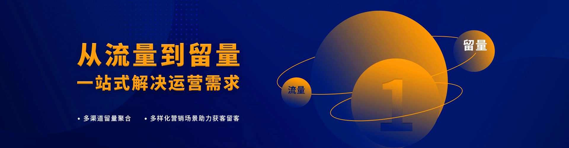河西sem投放